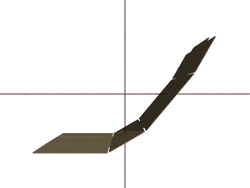 Centered to the origin using 30, 20, 10, 0.